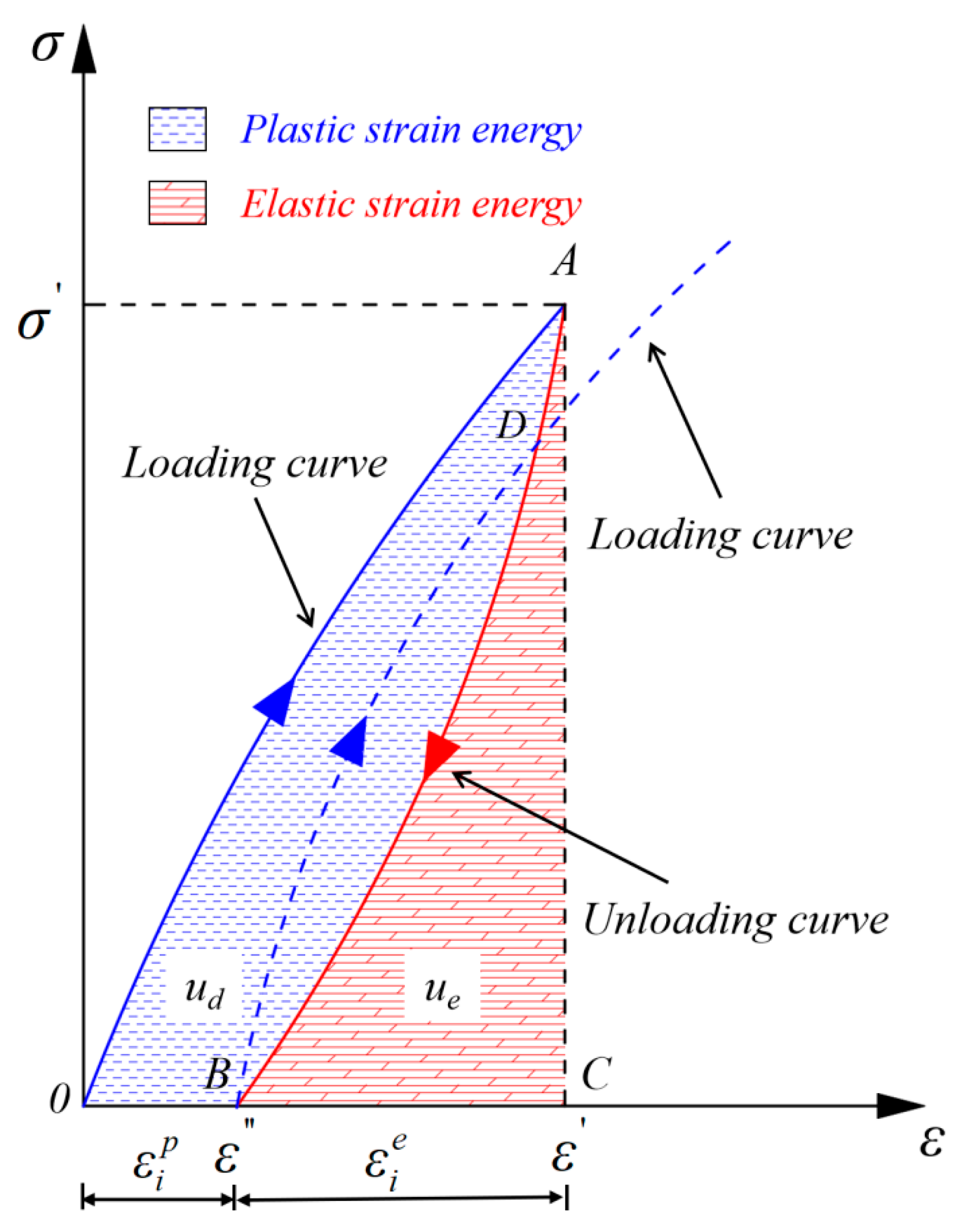 Applsci 14 08693 g007