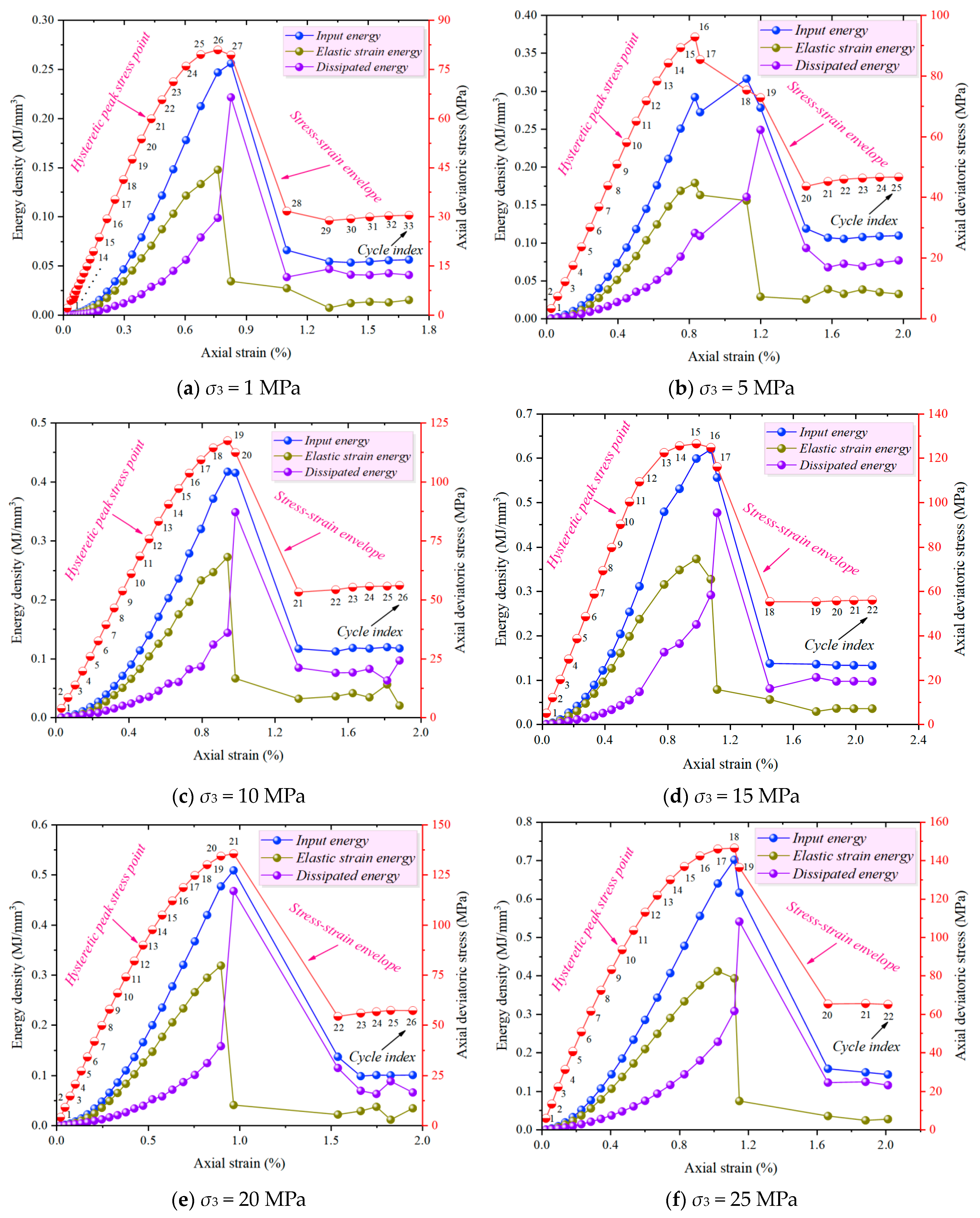 Applsci 14 08693 g008