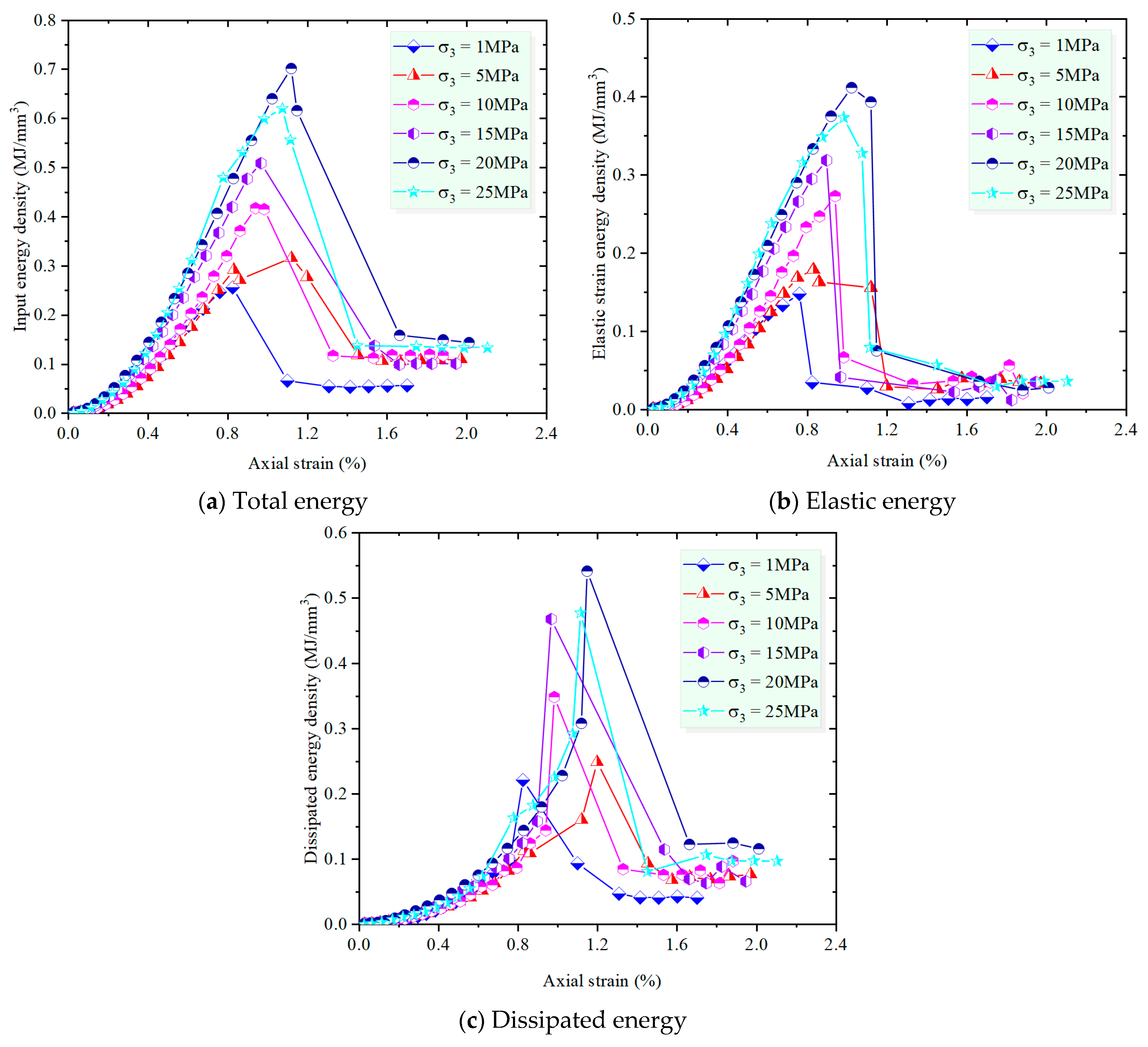 Applsci 14 08693 g009