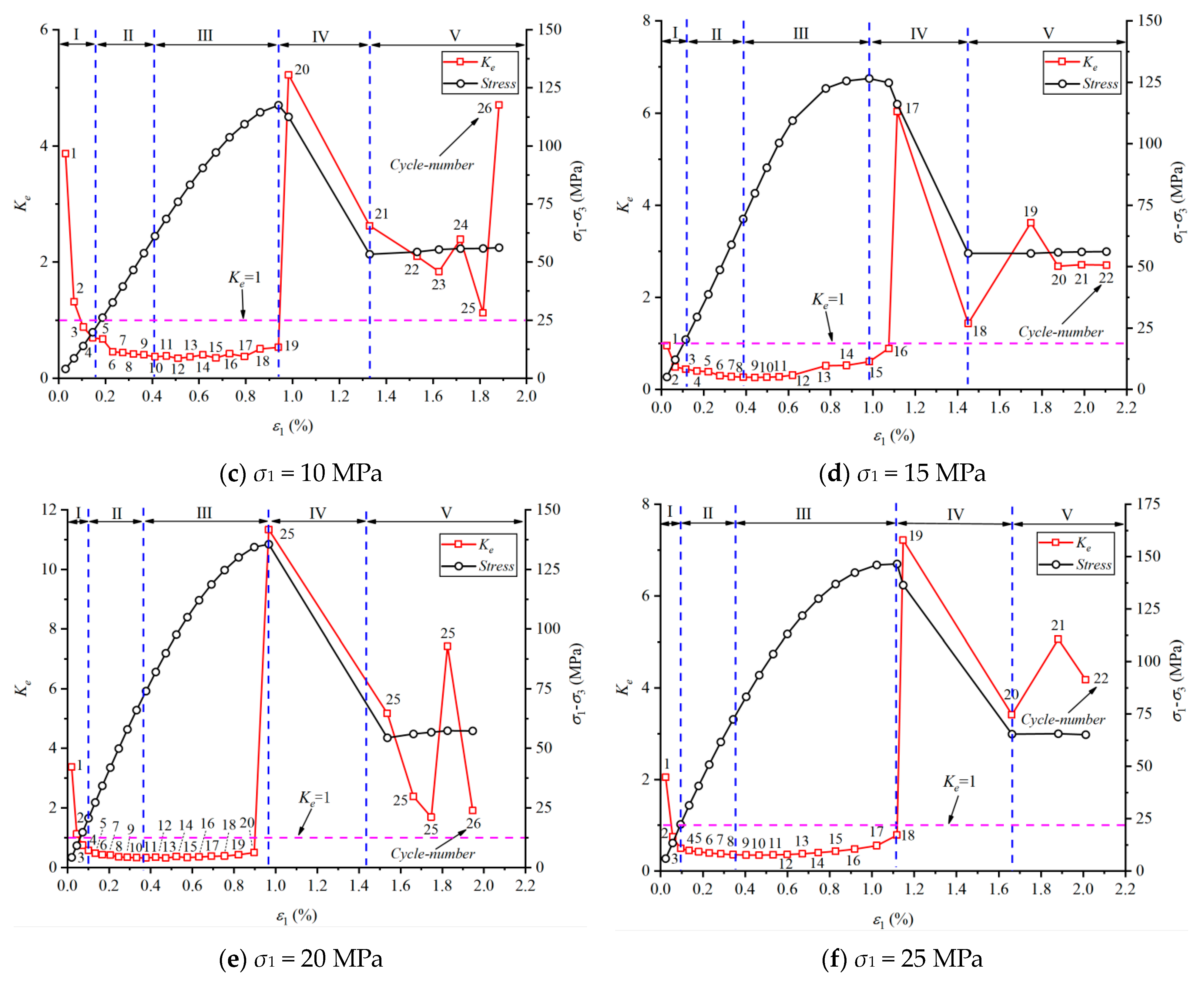 Applsci 14 08693 g013b