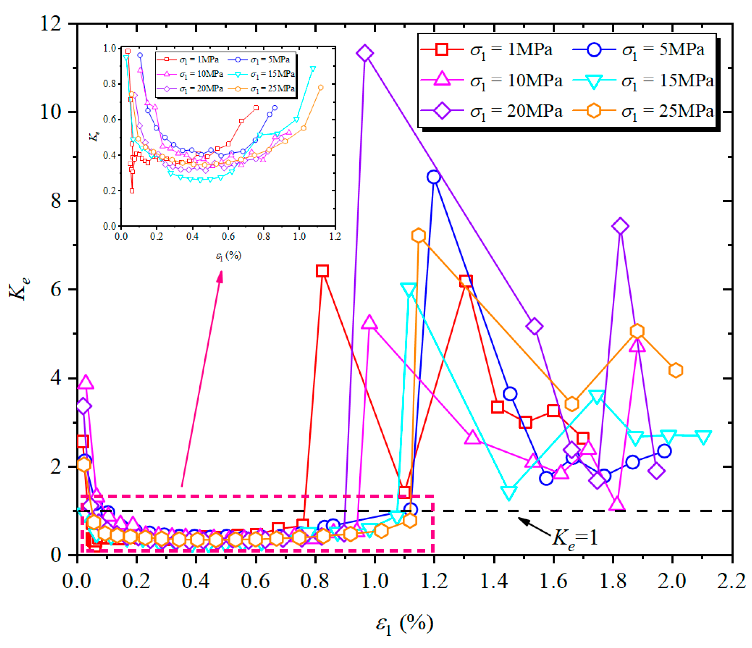 Applsci 14 08693 g014