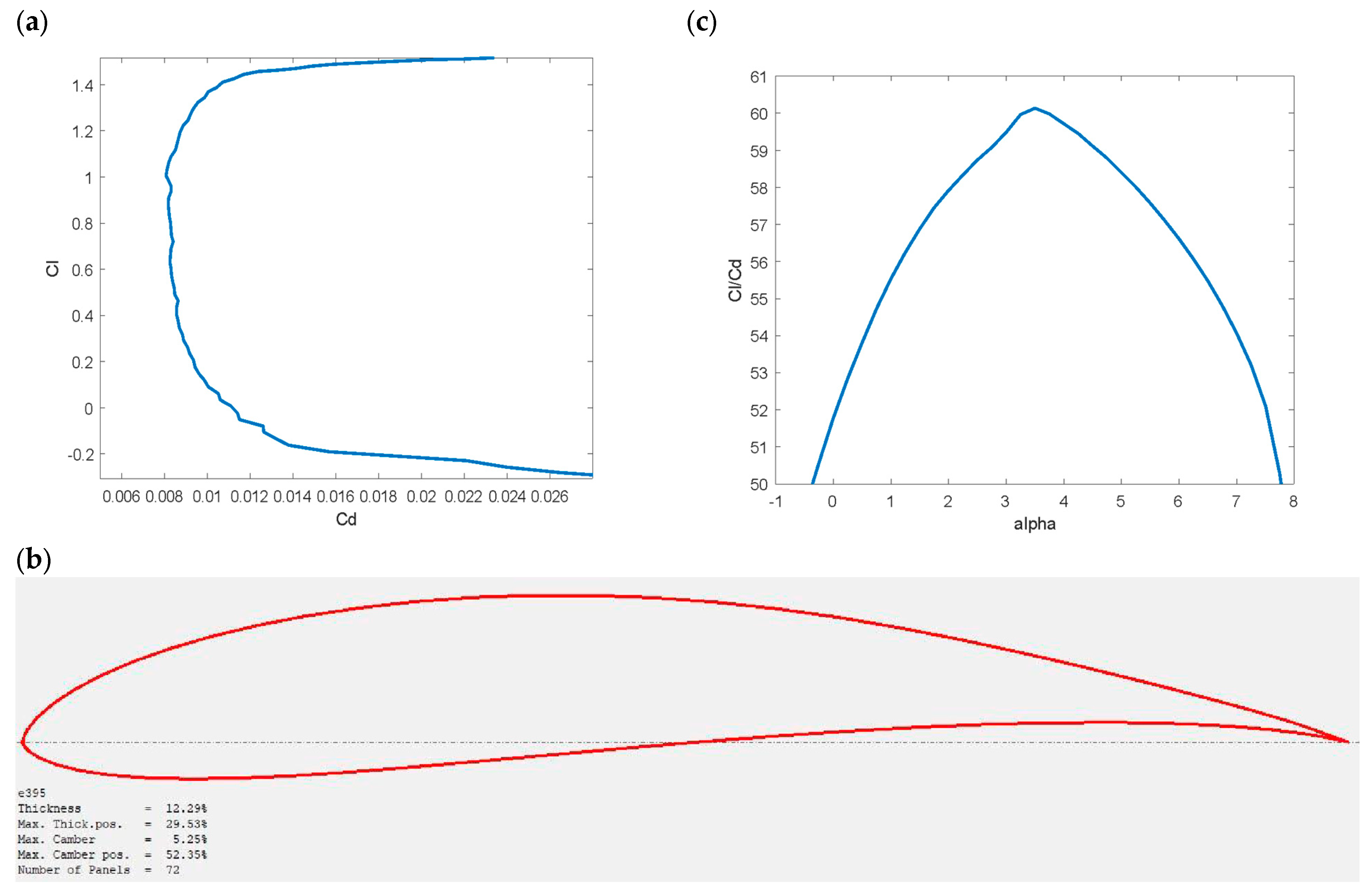 Applsci 14 08694 g005