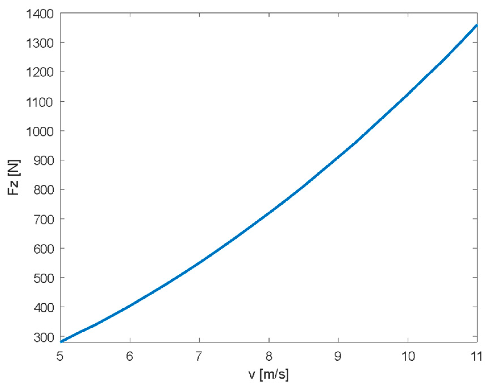 Applsci 14 08694 g007