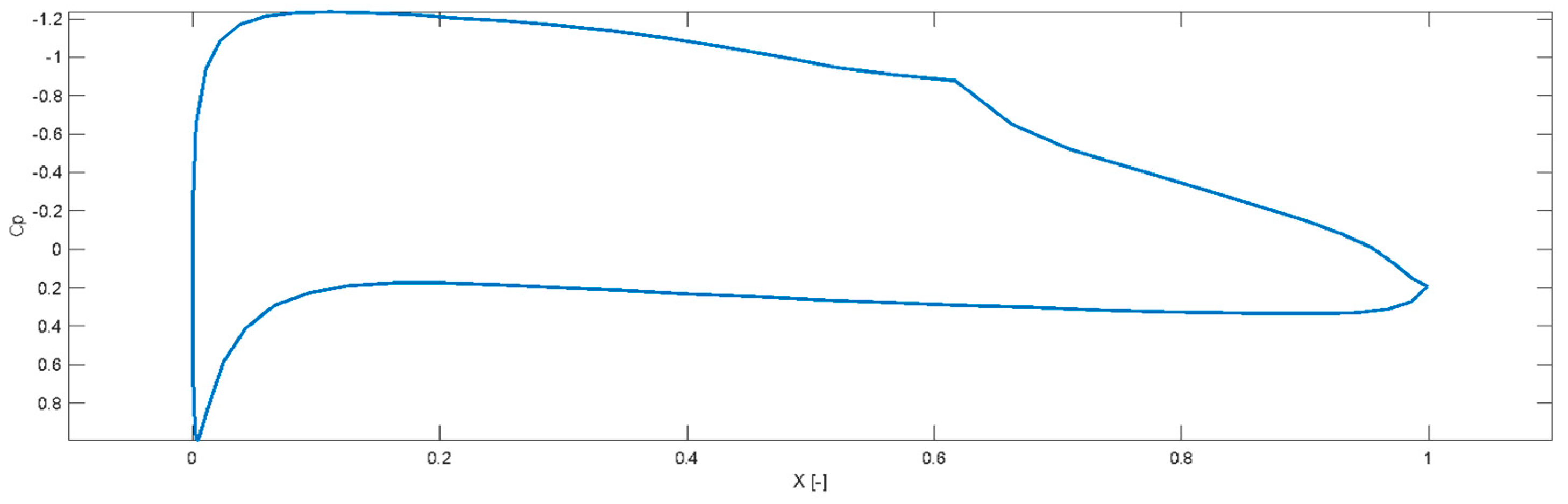 Applsci 14 08694 g008