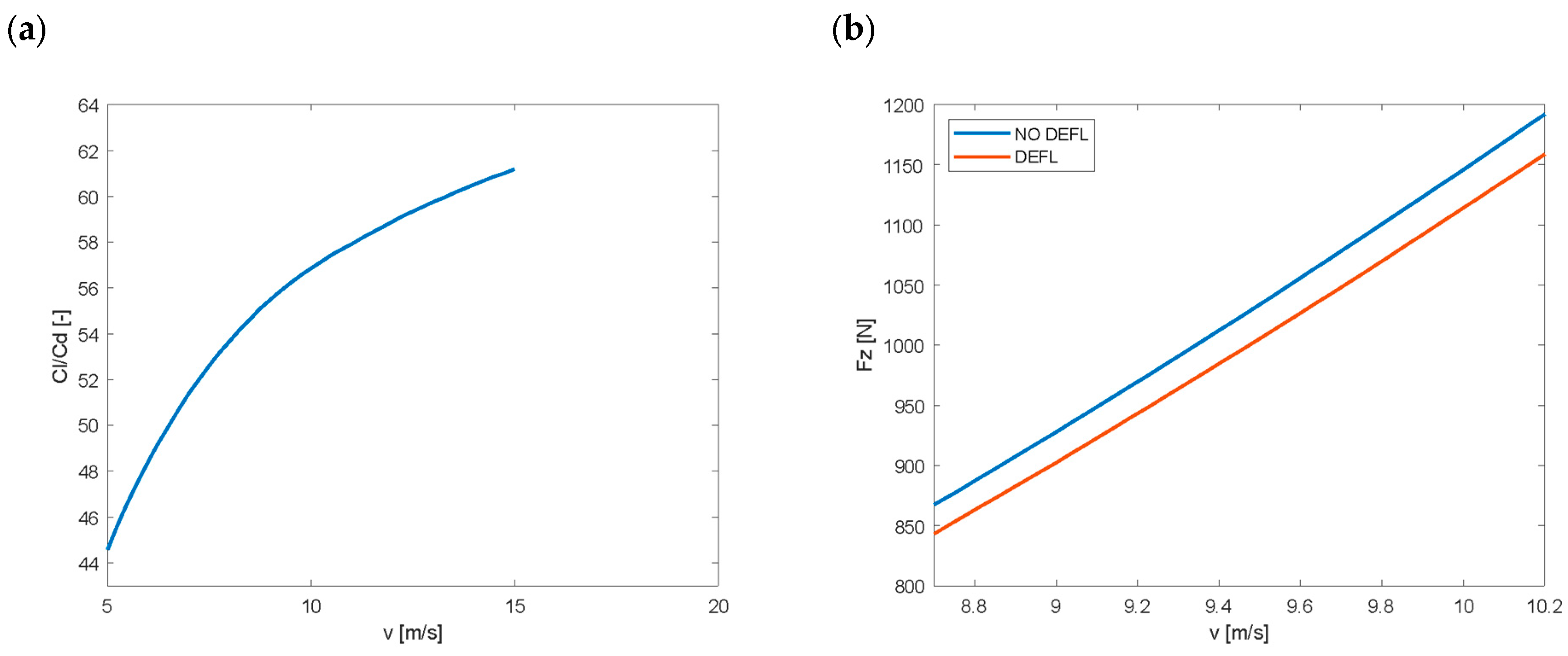 Applsci 14 08694 g012
