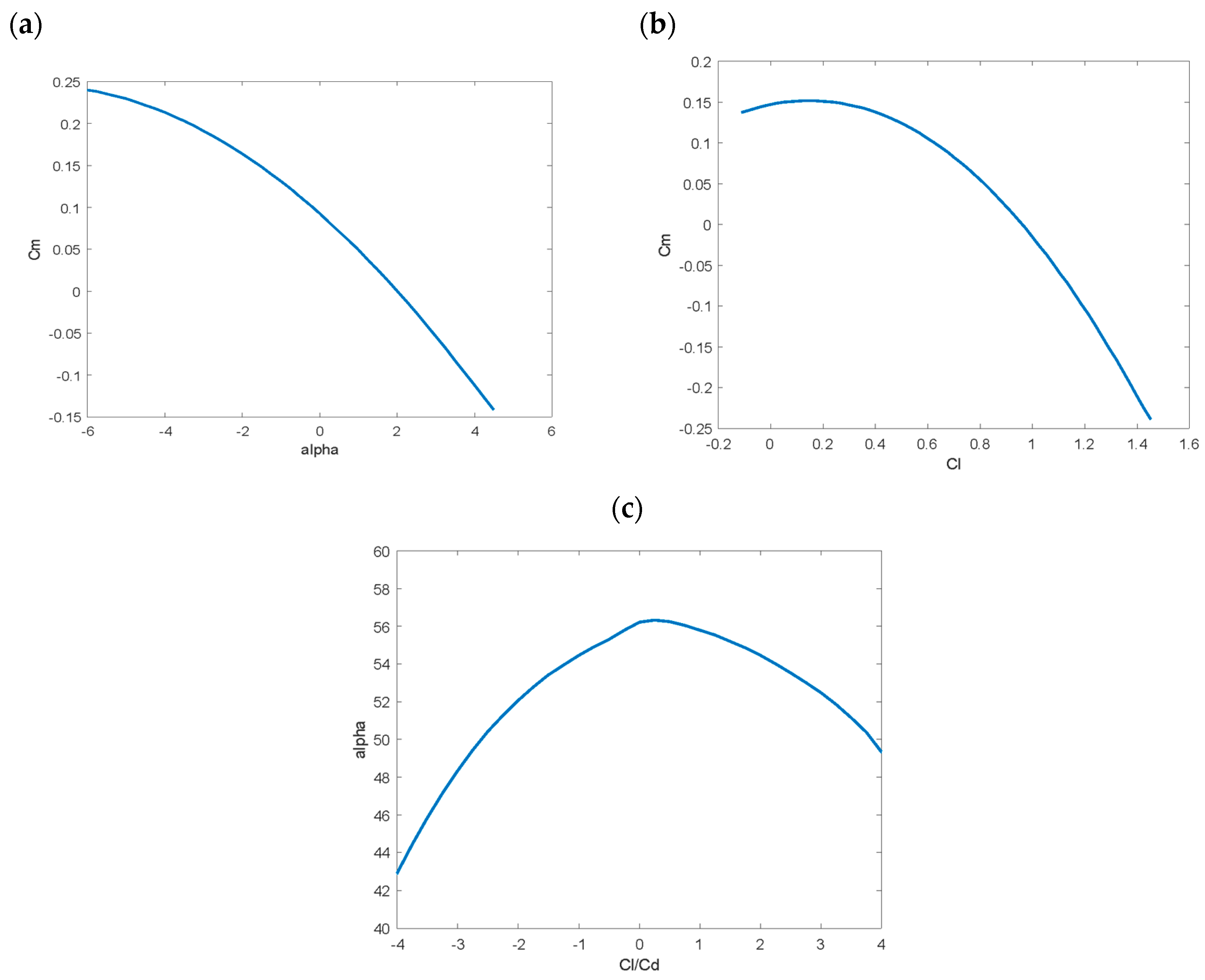 Applsci 14 08694 g015