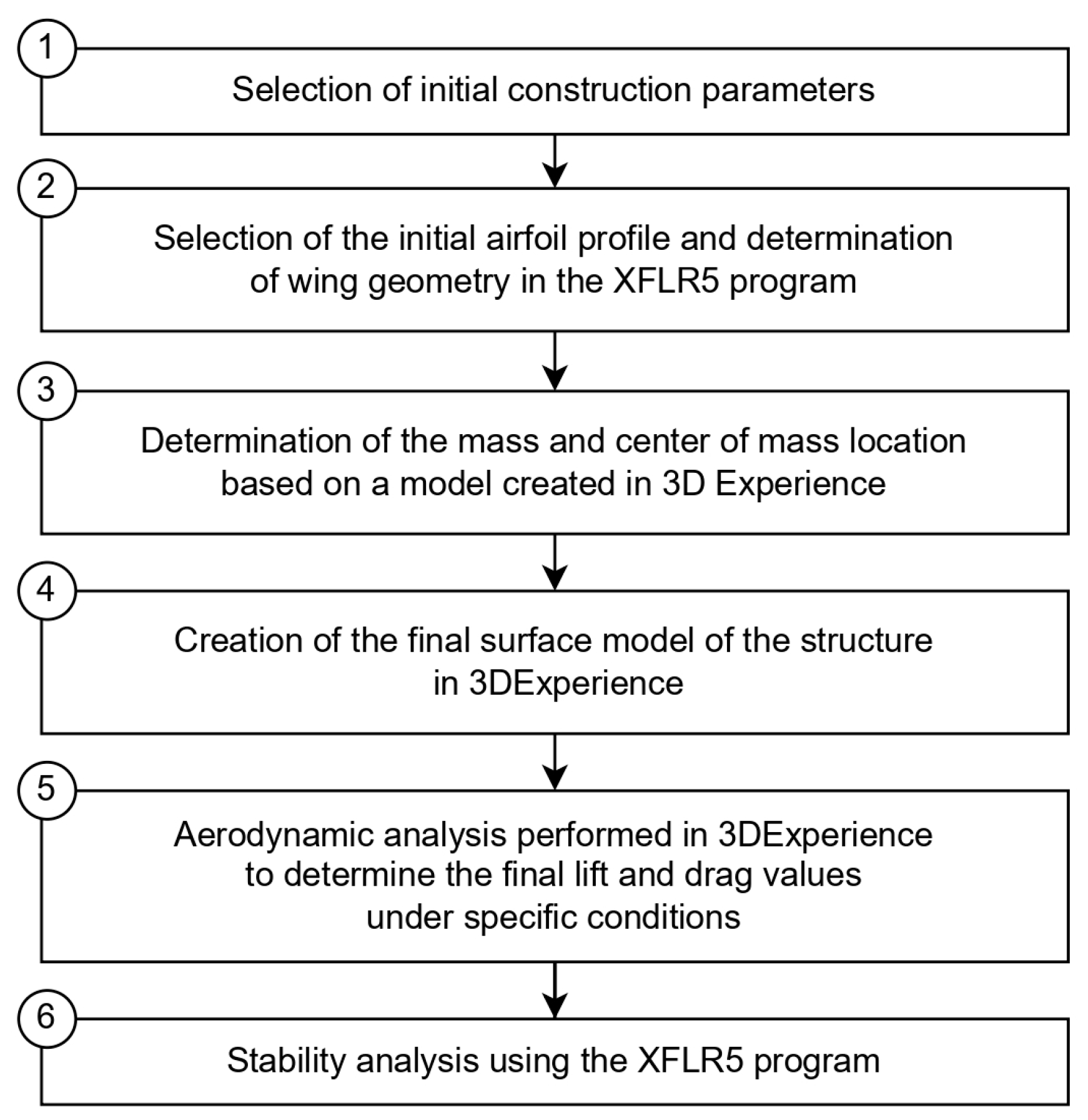 Applsci 14 08694 g016