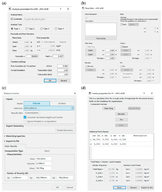 Applsci 14 08694 g0a1