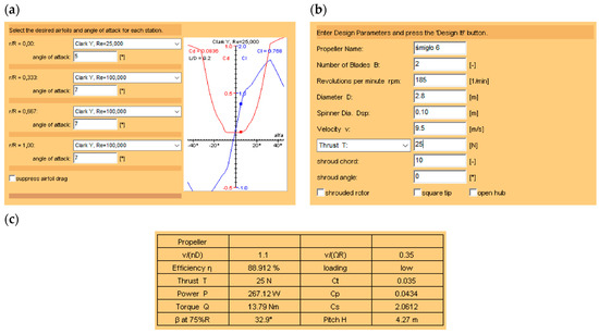 Applsci 14 08694 g0a2