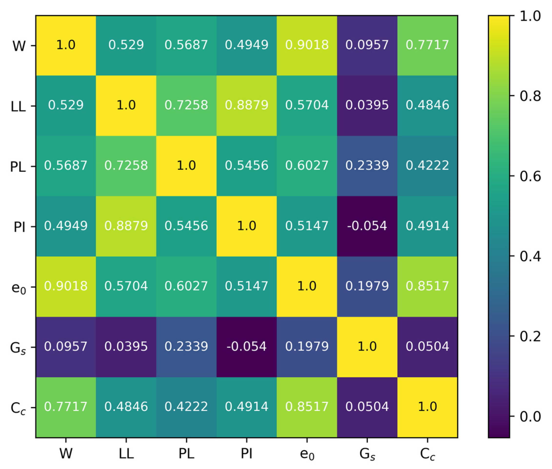 Applsci 14 08695 g002