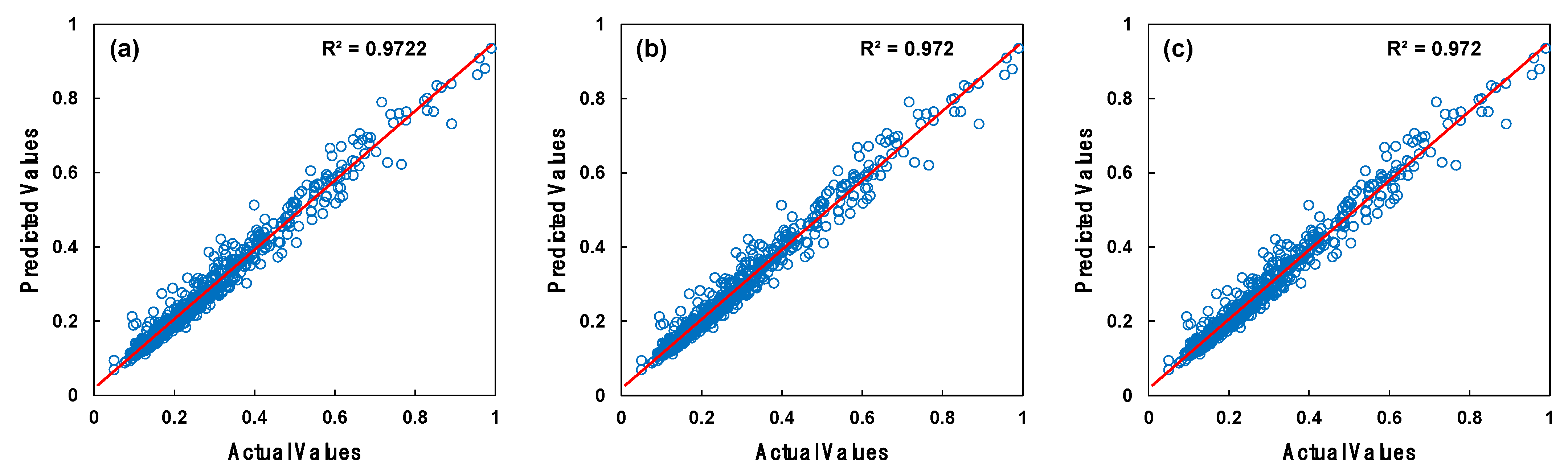 Applsci 14 08695 g005