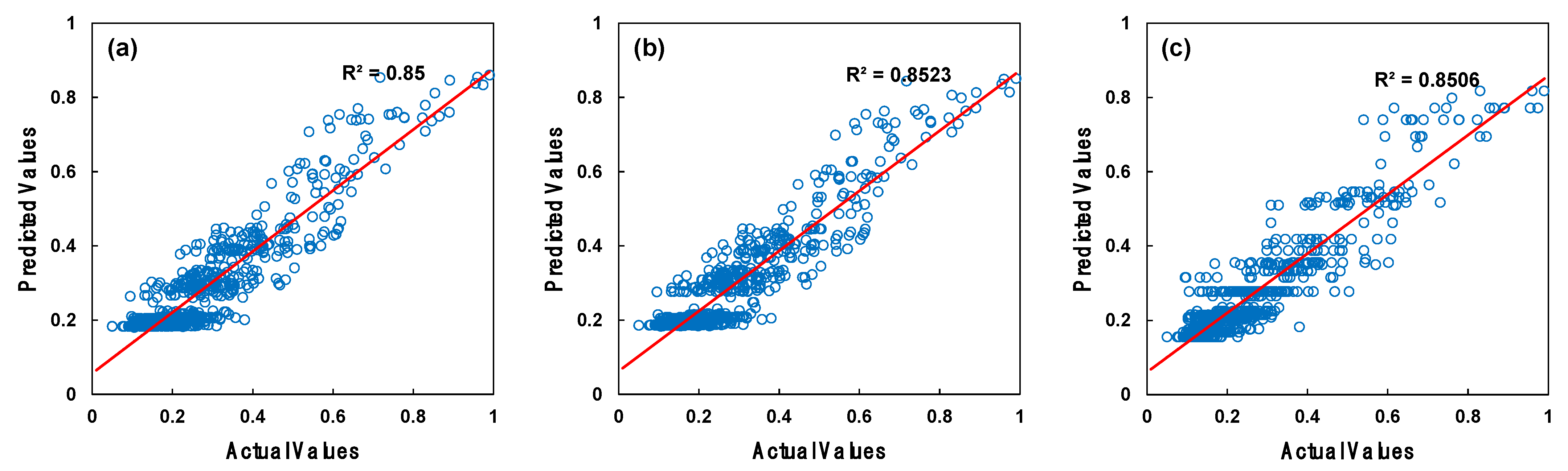 Applsci 14 08695 g009