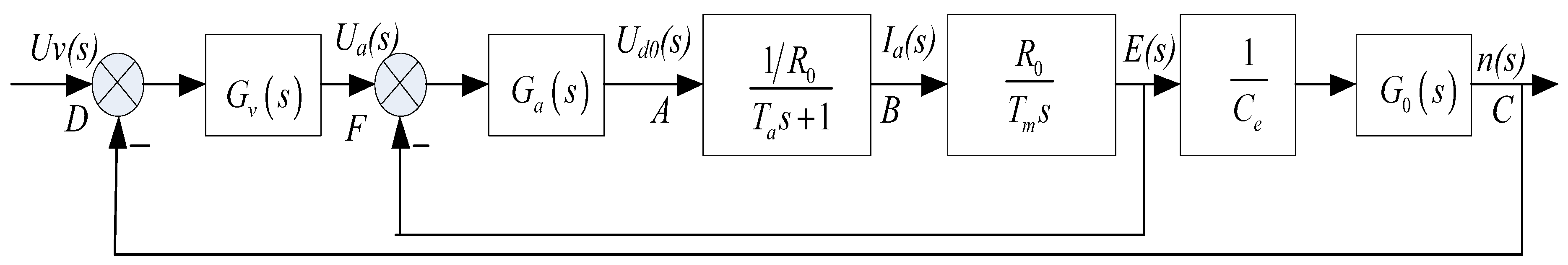 Applsci 14 08698 g002