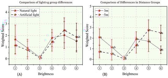 Applsci 14 08699 g004