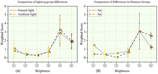 Applsci 14 08699 g005