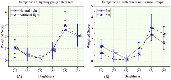 Applsci 14 08699 g006