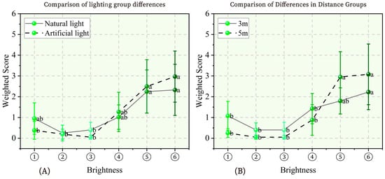 Applsci 14 08699 g007