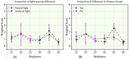 Applsci 14 08699 g008