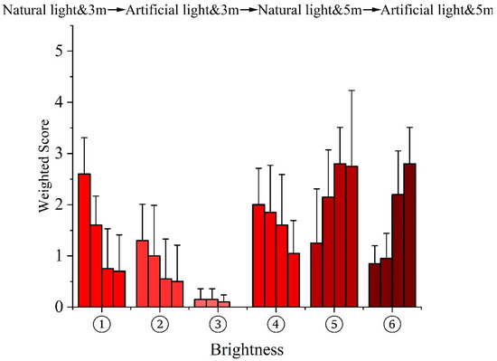 Applsci 14 08699 g009