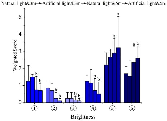 Applsci 14 08699 g011