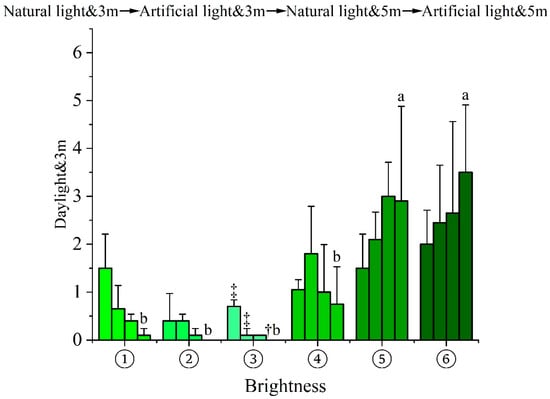 Applsci 14 08699 g012