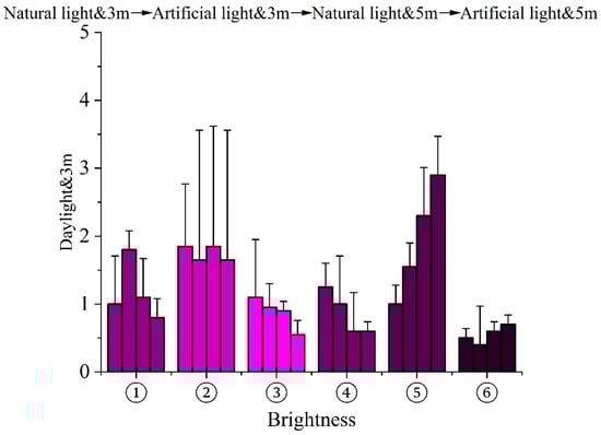 Applsci 14 08699 g013