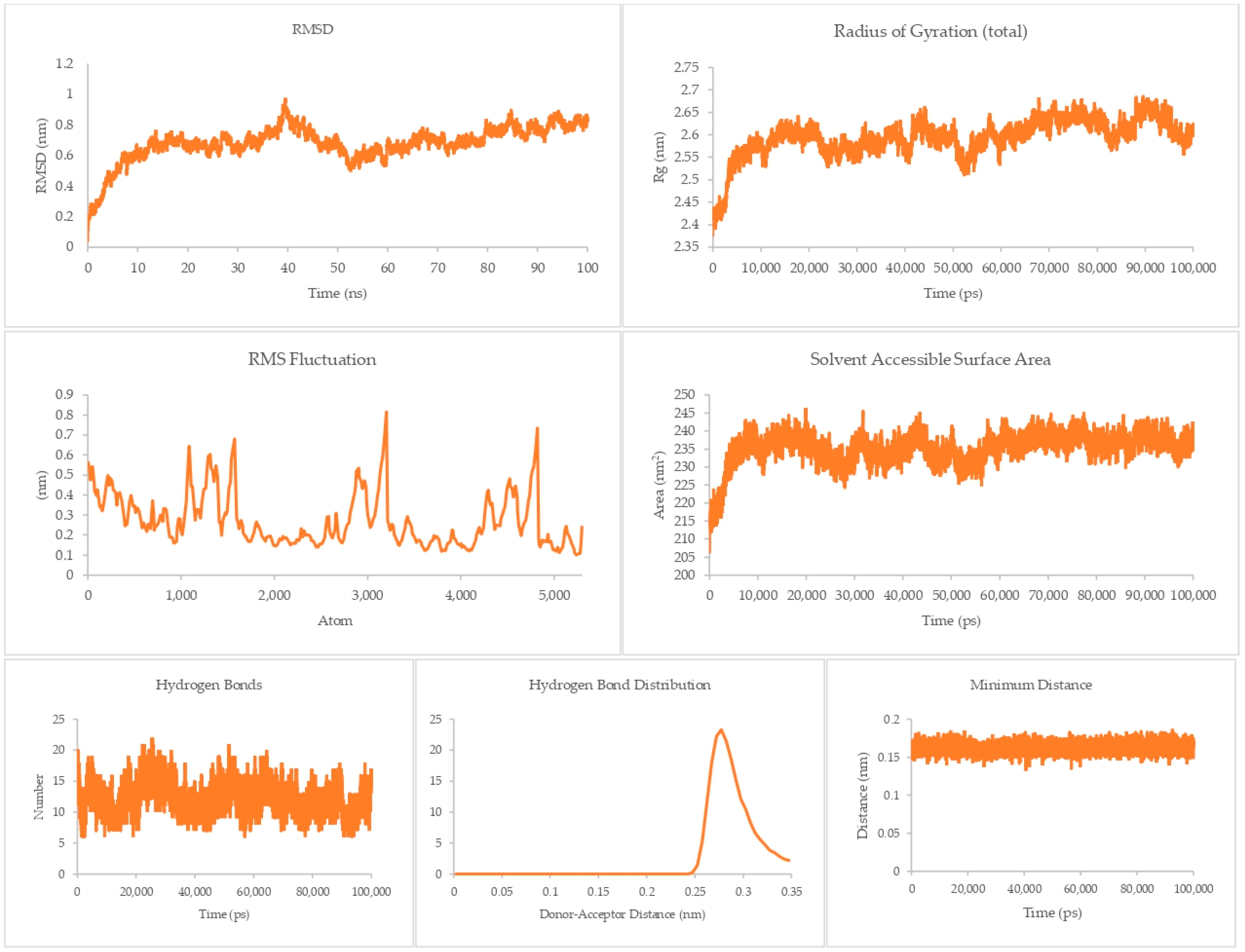 Applsci 14 08701 g008