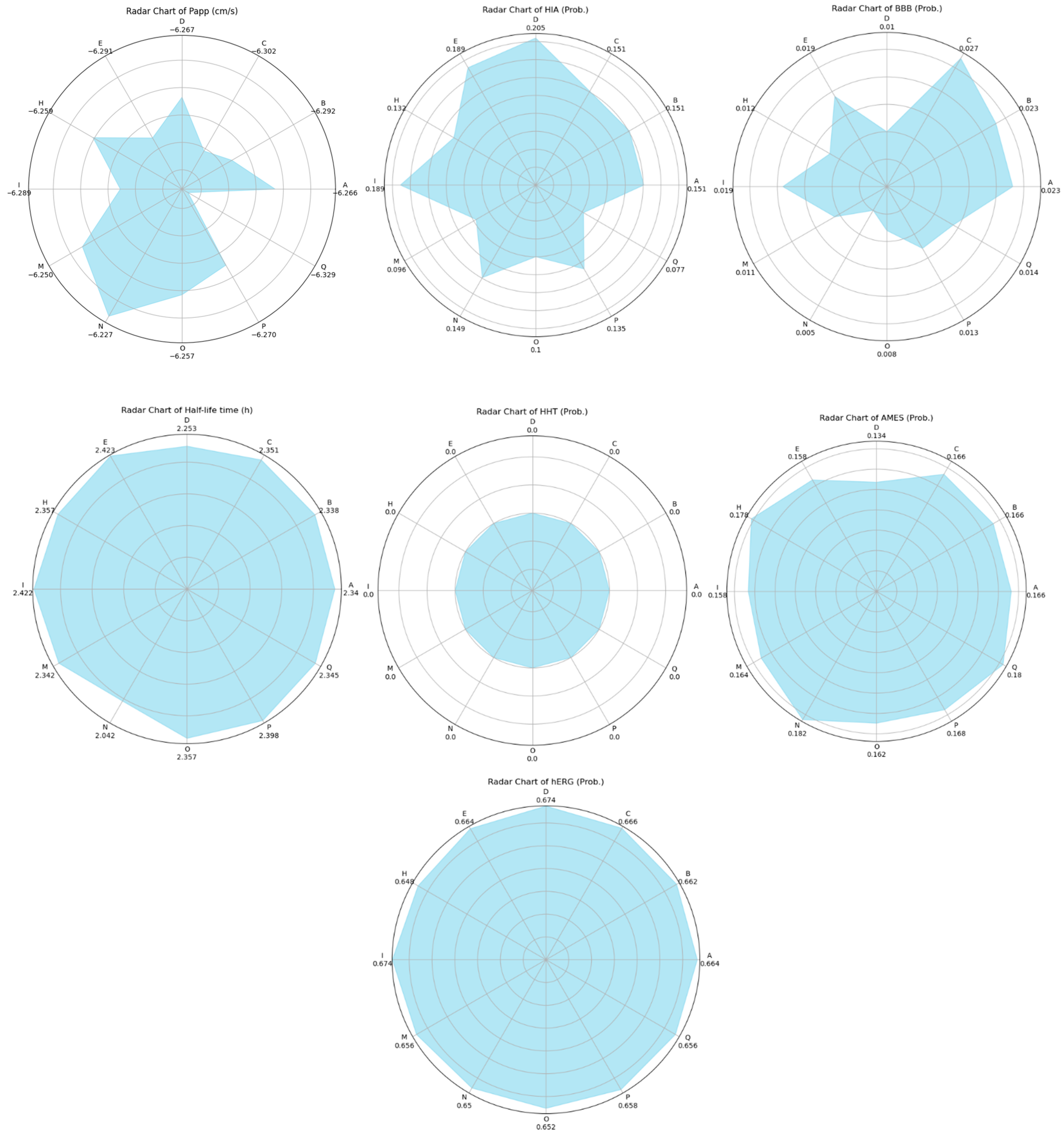 Applsci 14 08701 g012a