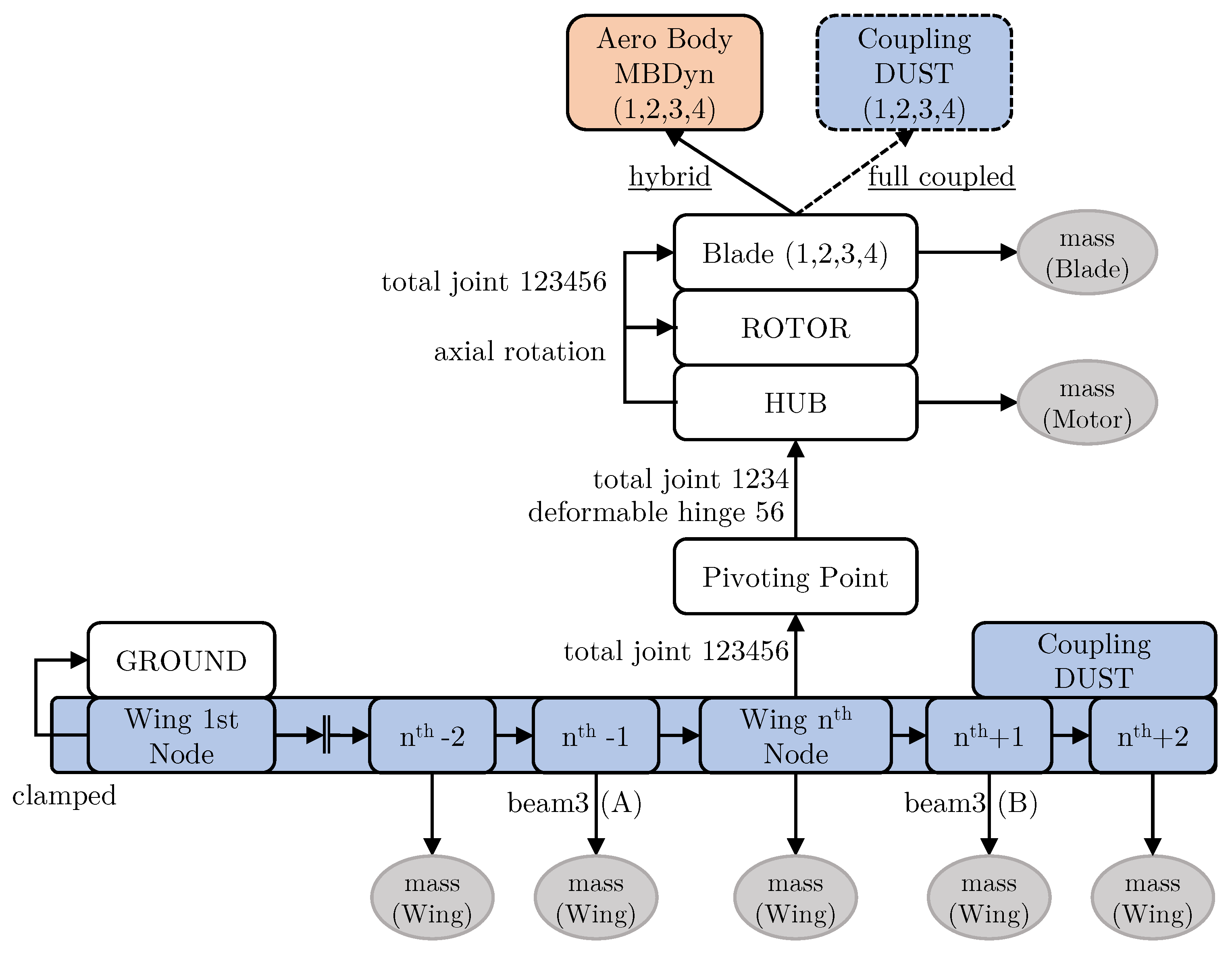 Applsci 14 08709 g002