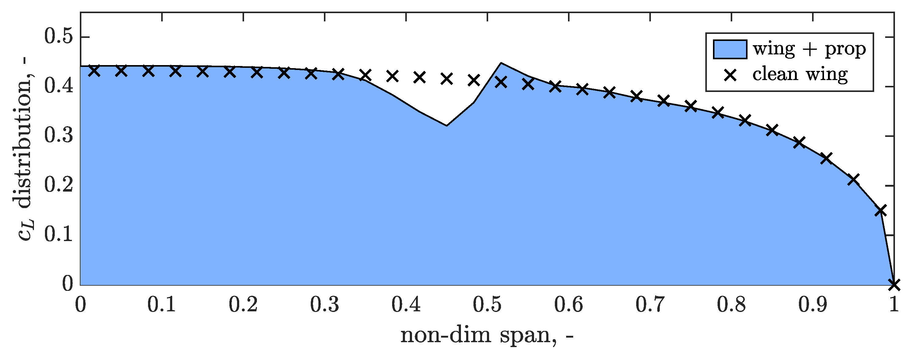 Applsci 14 08709 g006