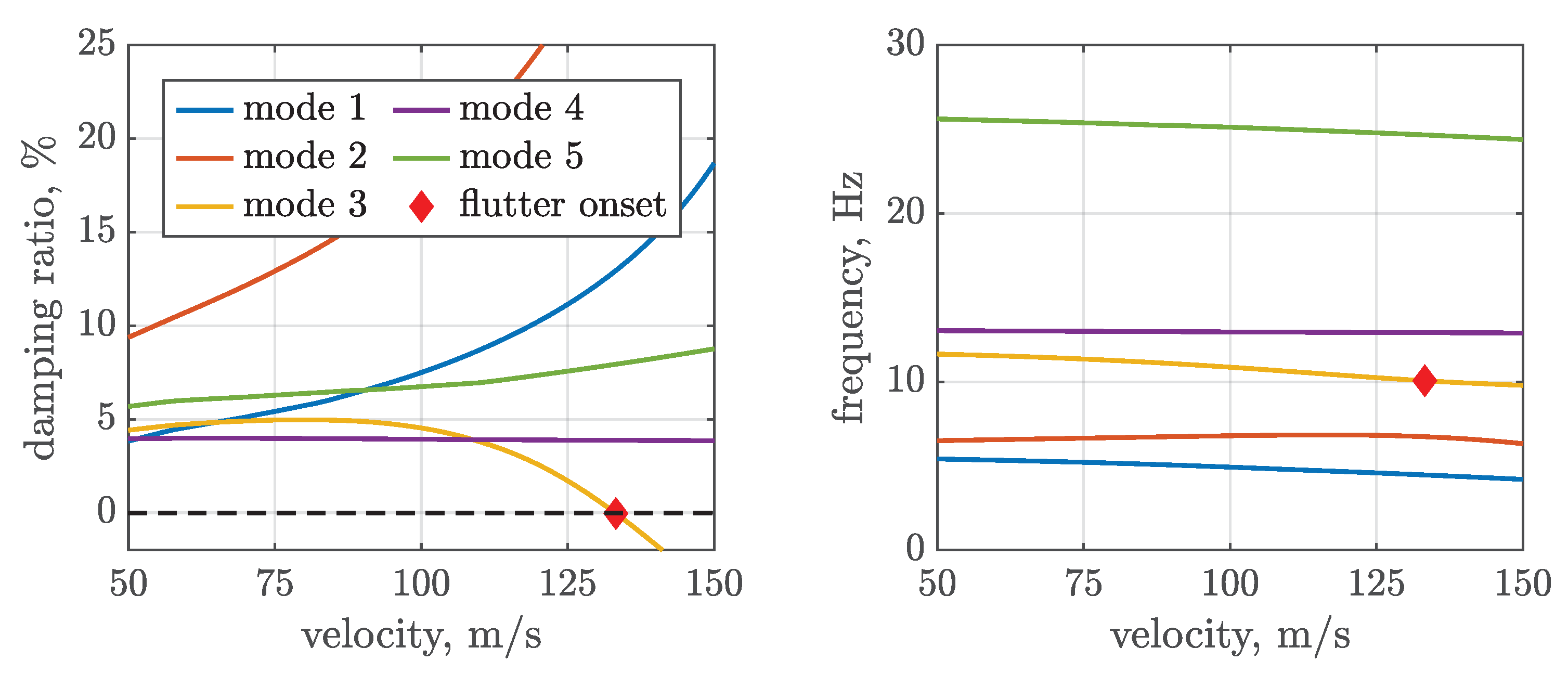 Applsci 14 08709 g008