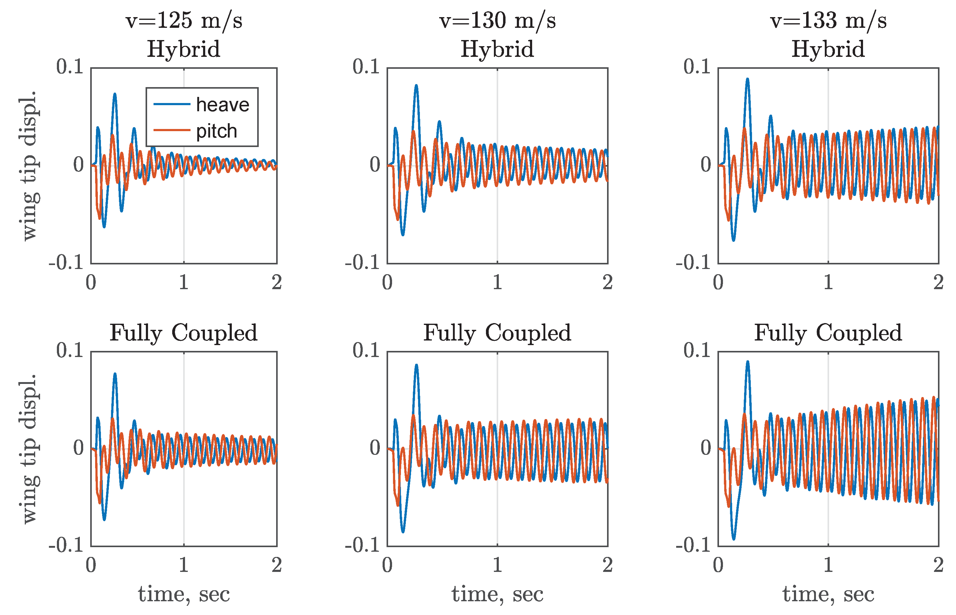 Applsci 14 08709 g012