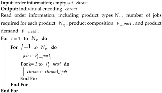 Applsci 14 08712 i001