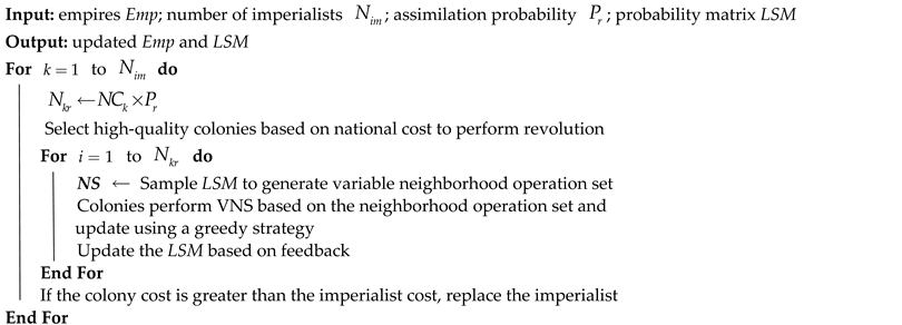 Applsci 14 08712 i003