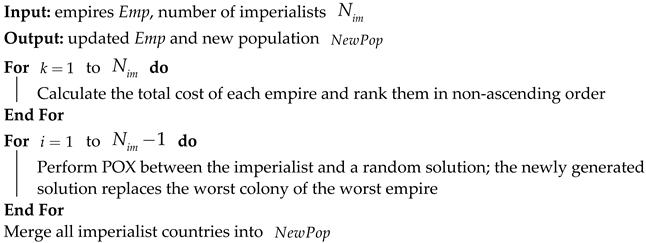 Applsci 14 08712 i004