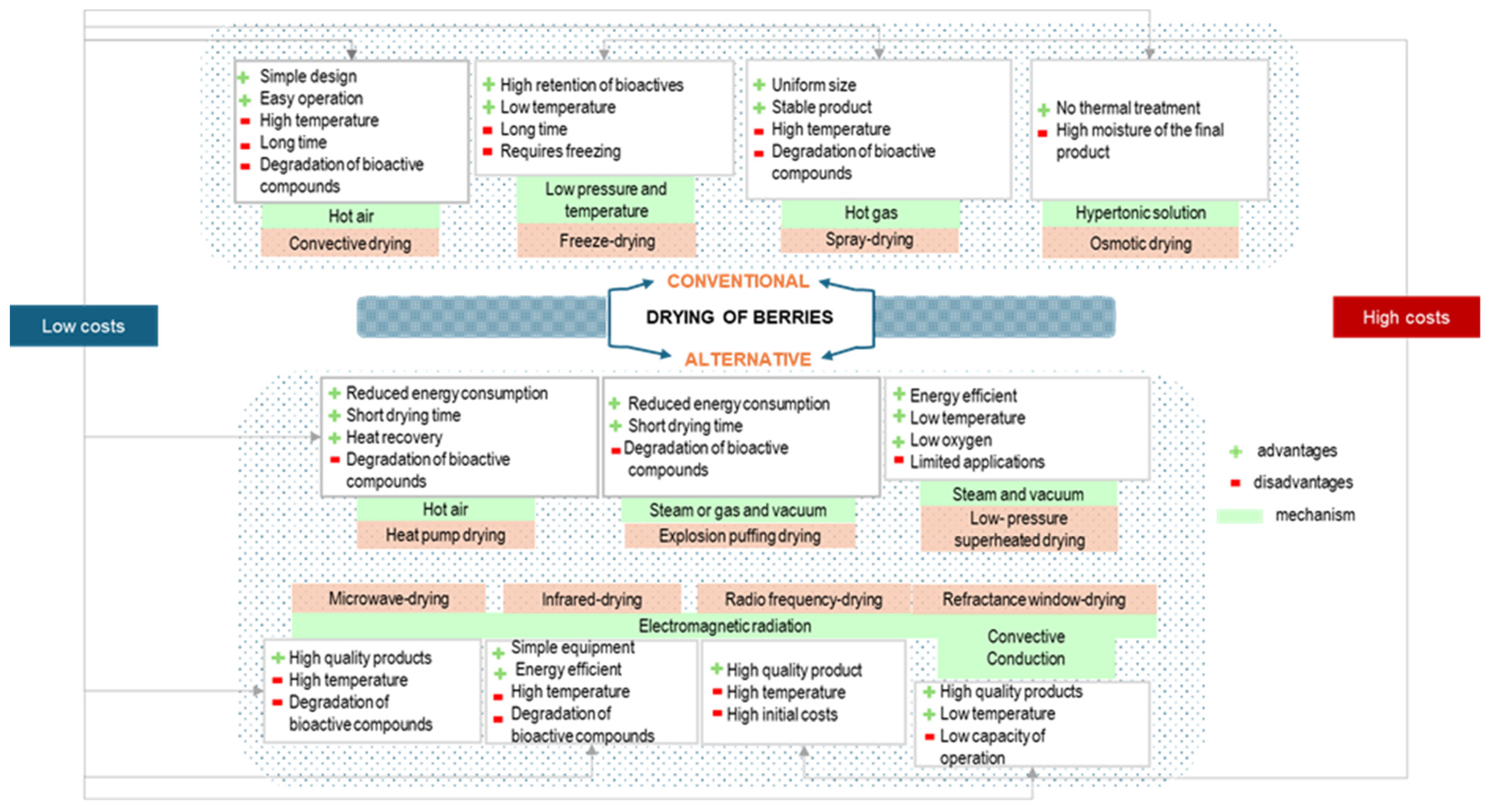 Applsci 14 08713 g003
