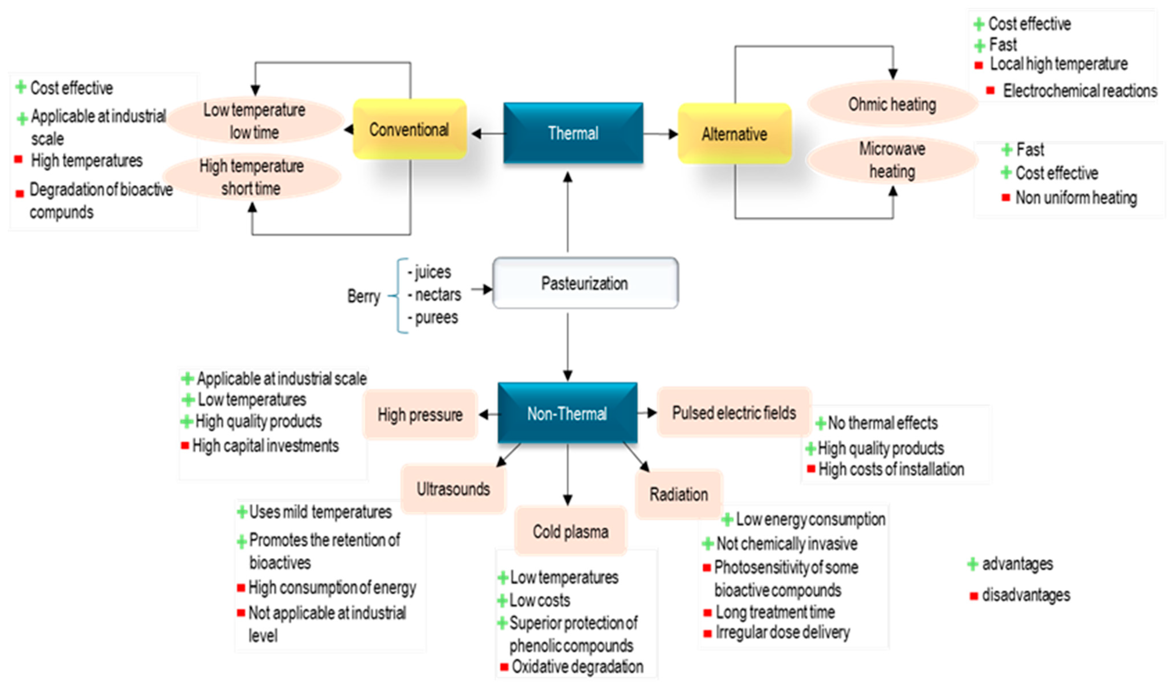 Applsci 14 08713 g004