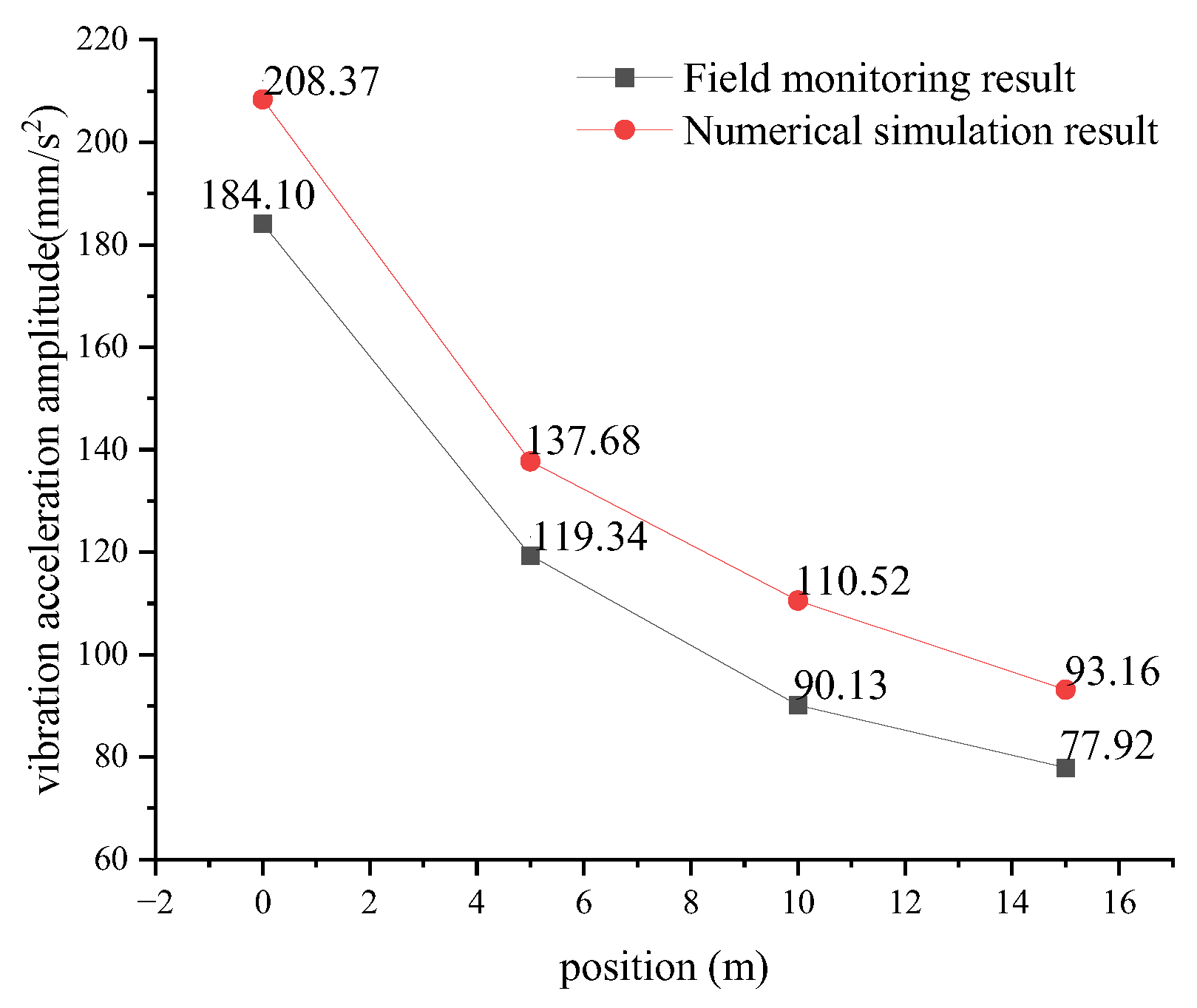 Applsci 14 08715 g006