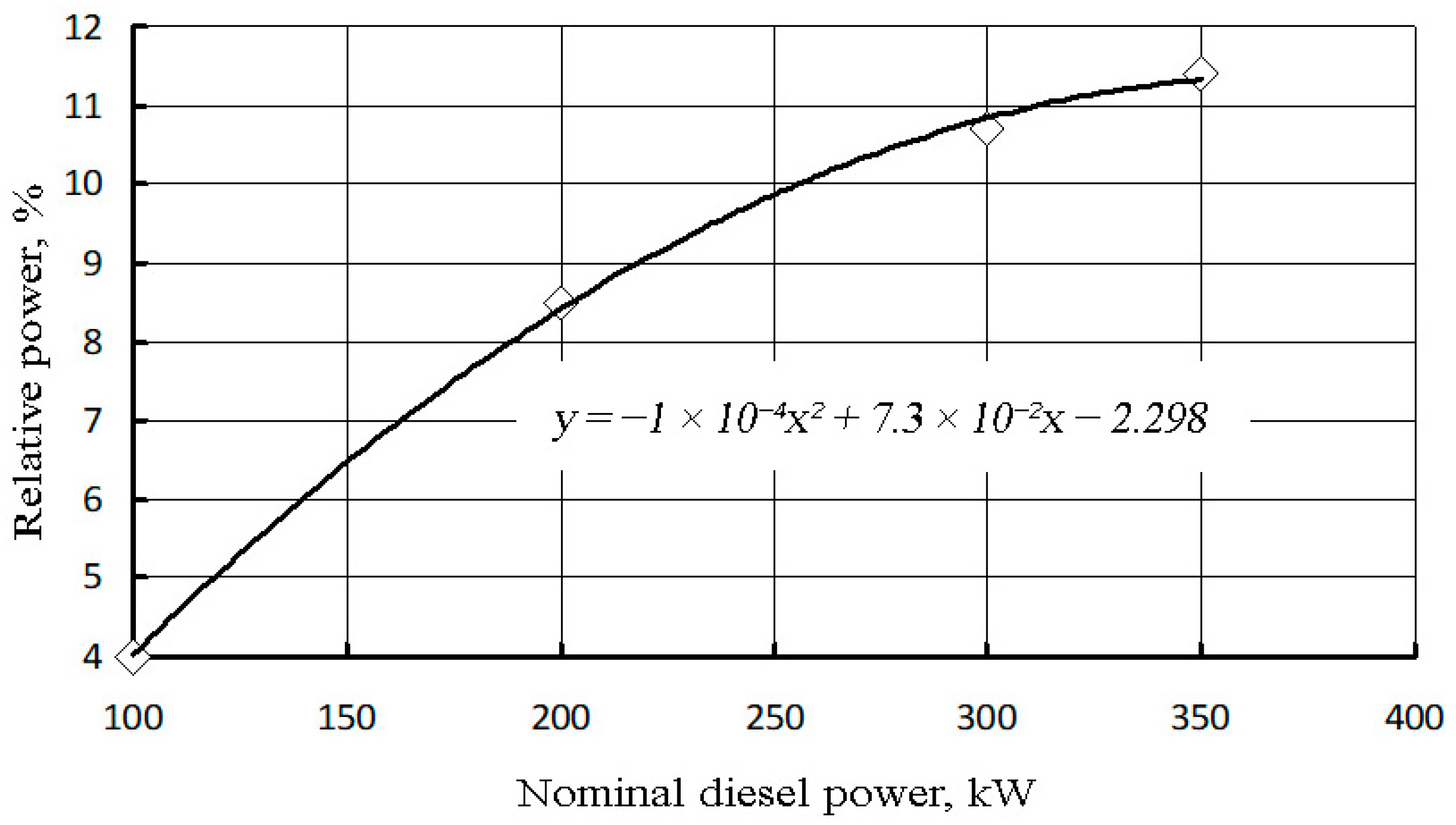 Applsci 14 08717 g002