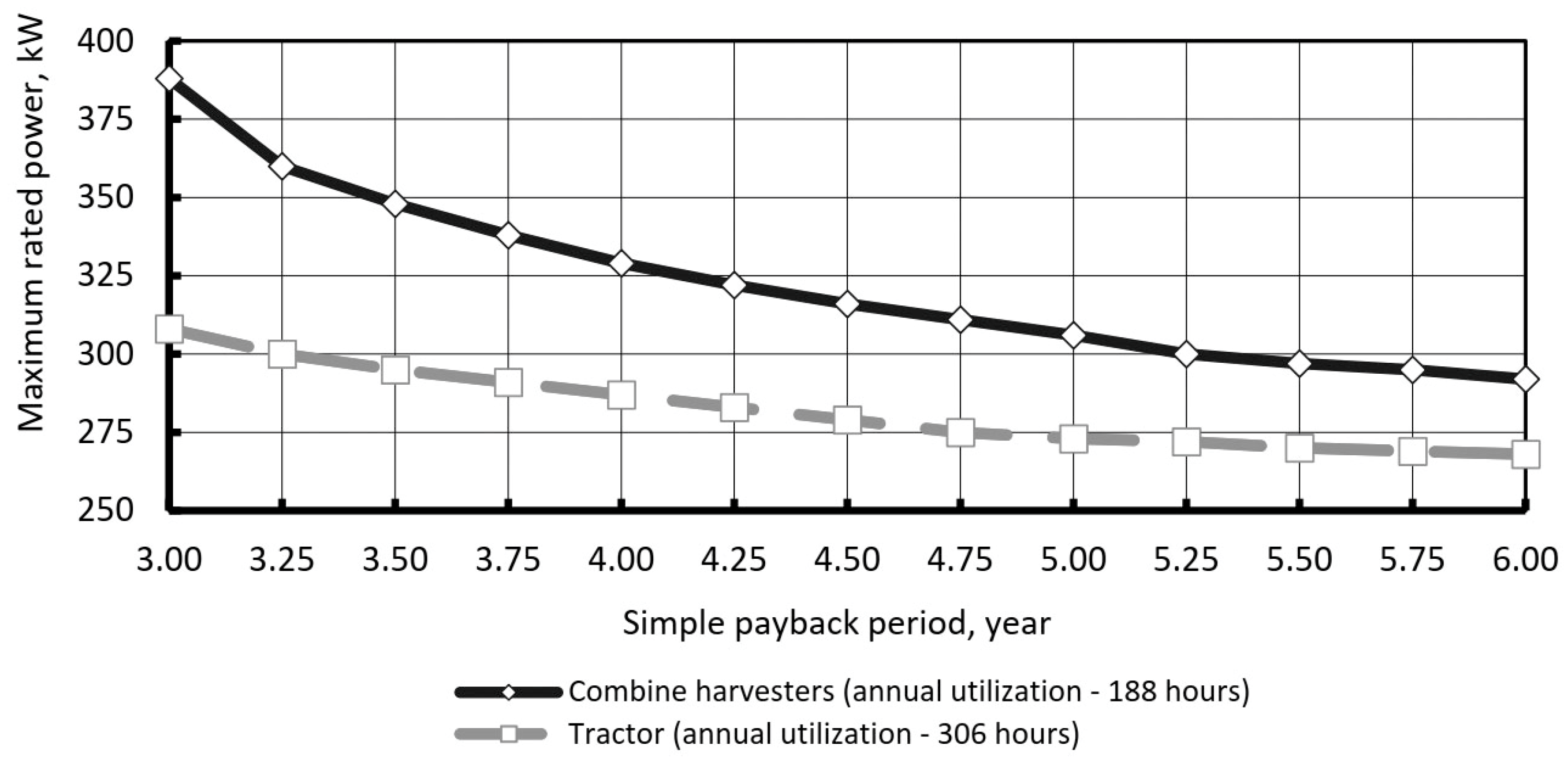 Applsci 14 08717 g005