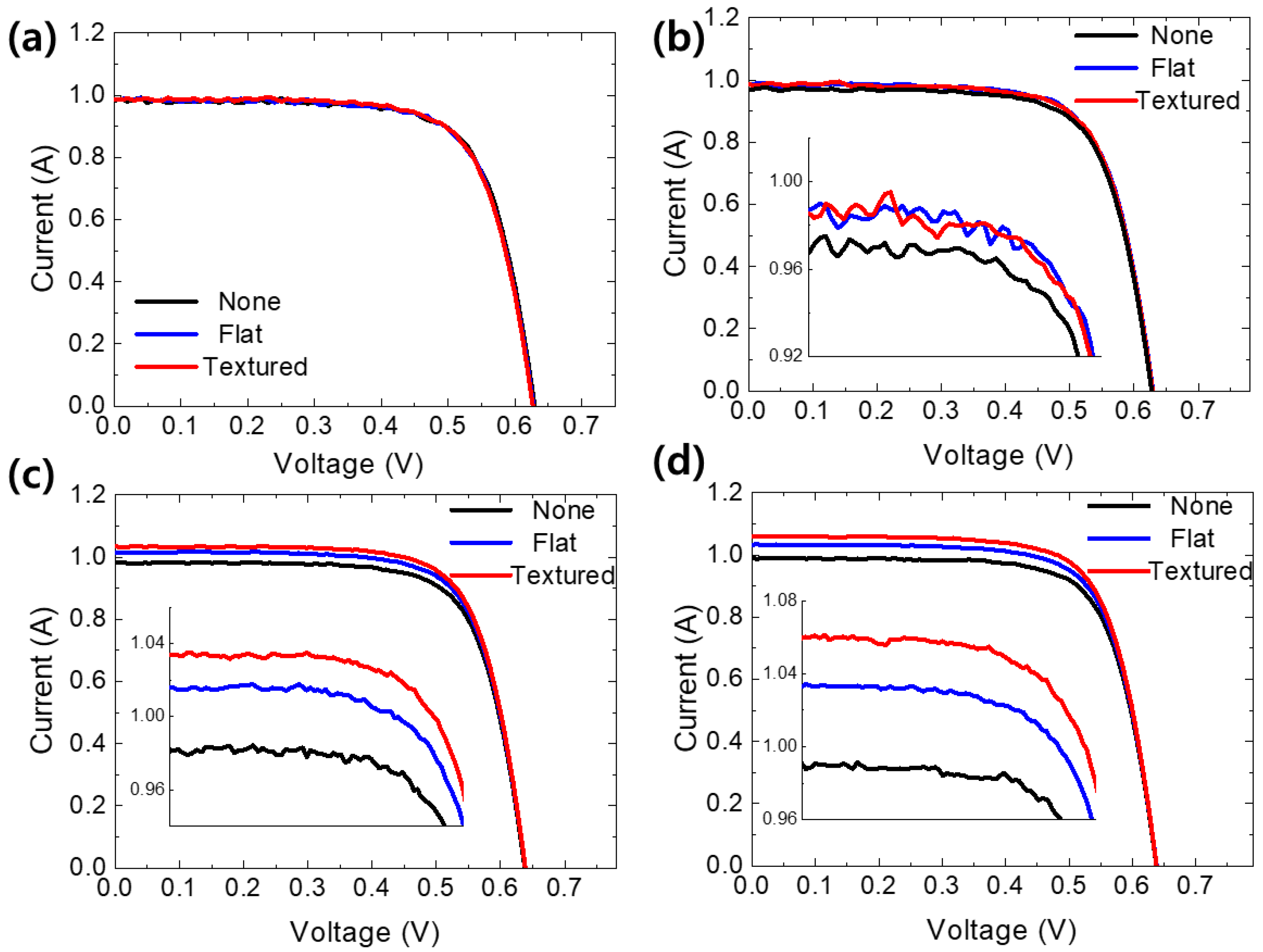 Applsci 14 08718 g002