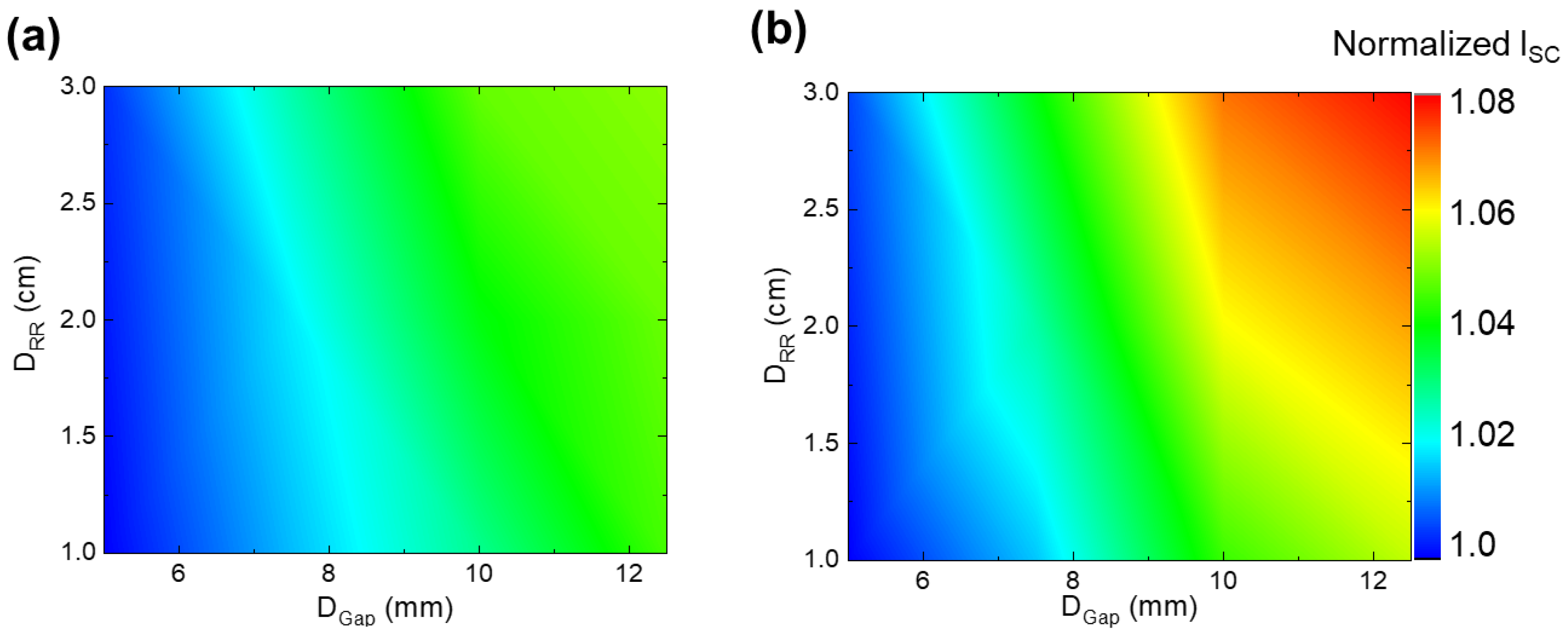 Applsci 14 08718 g003