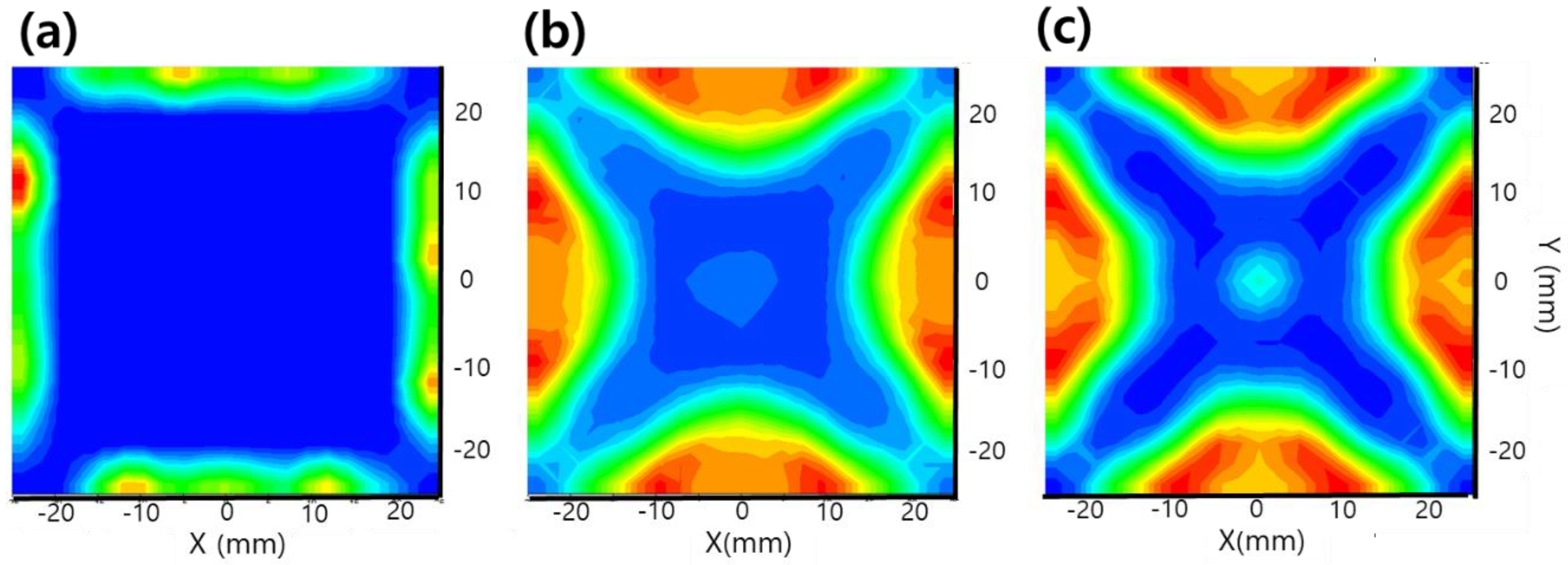 Applsci 14 08718 g004