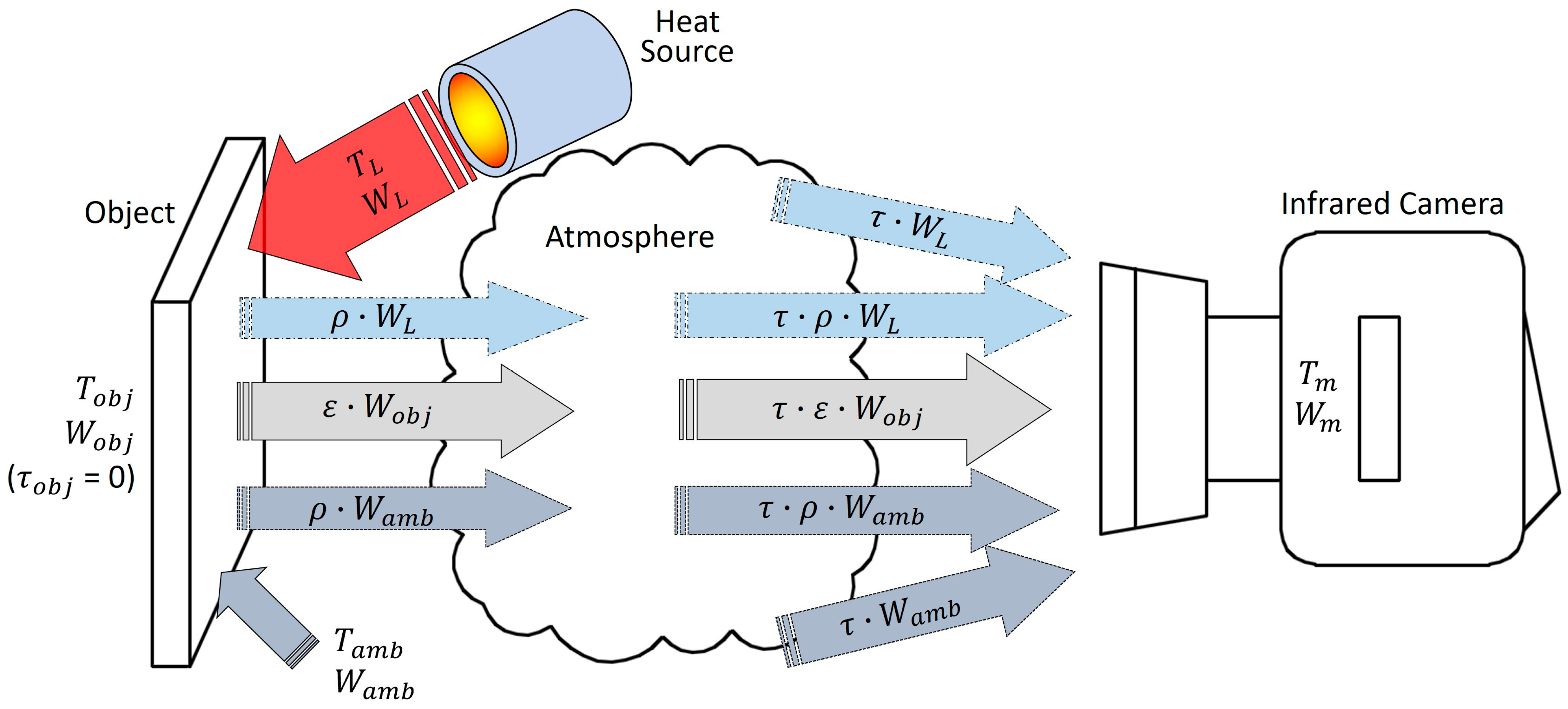Applsci 14 08720 g001