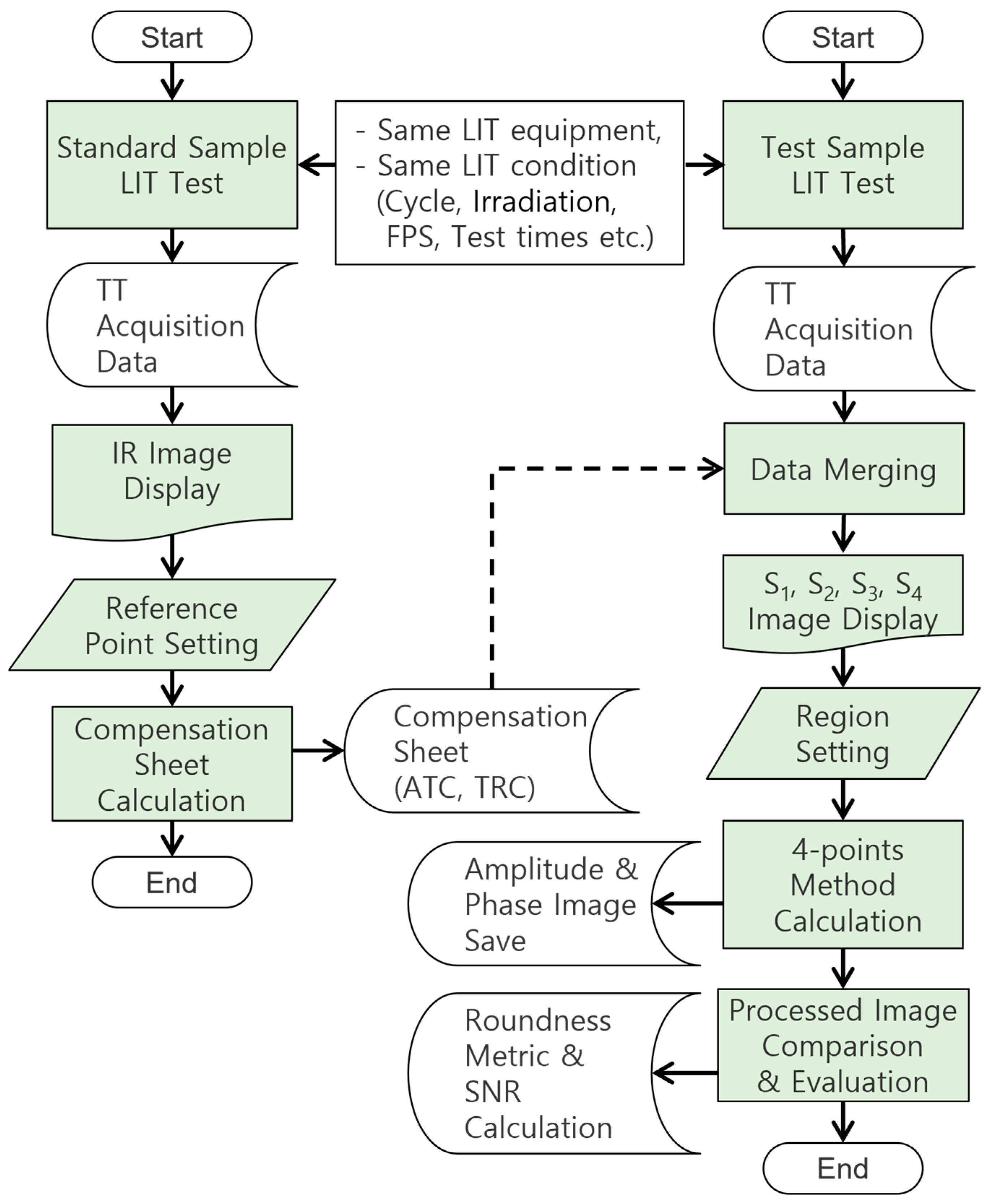 Applsci 14 08720 g006
