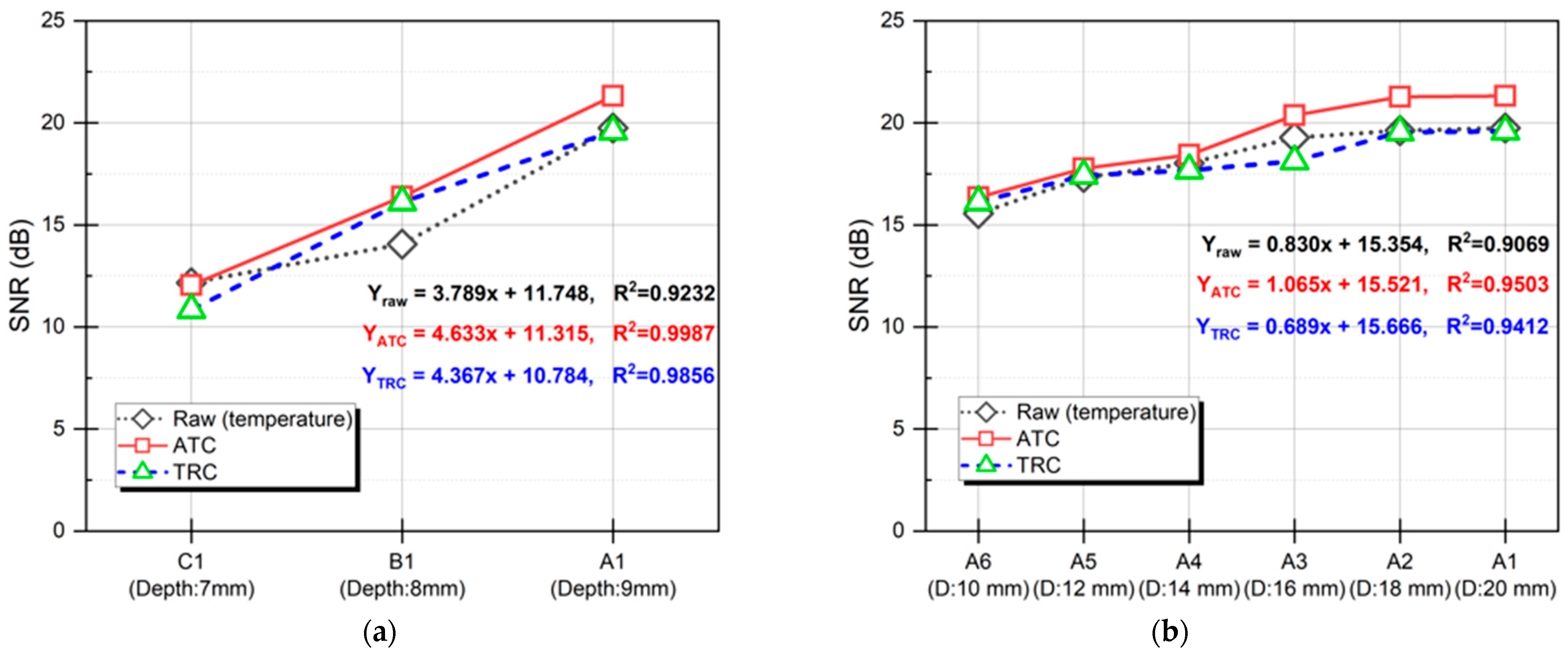 Applsci 14 08720 g014