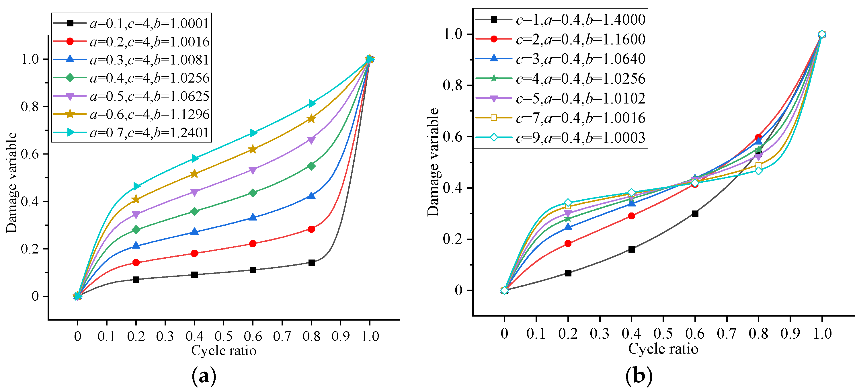 Applsci 14 08721 g003