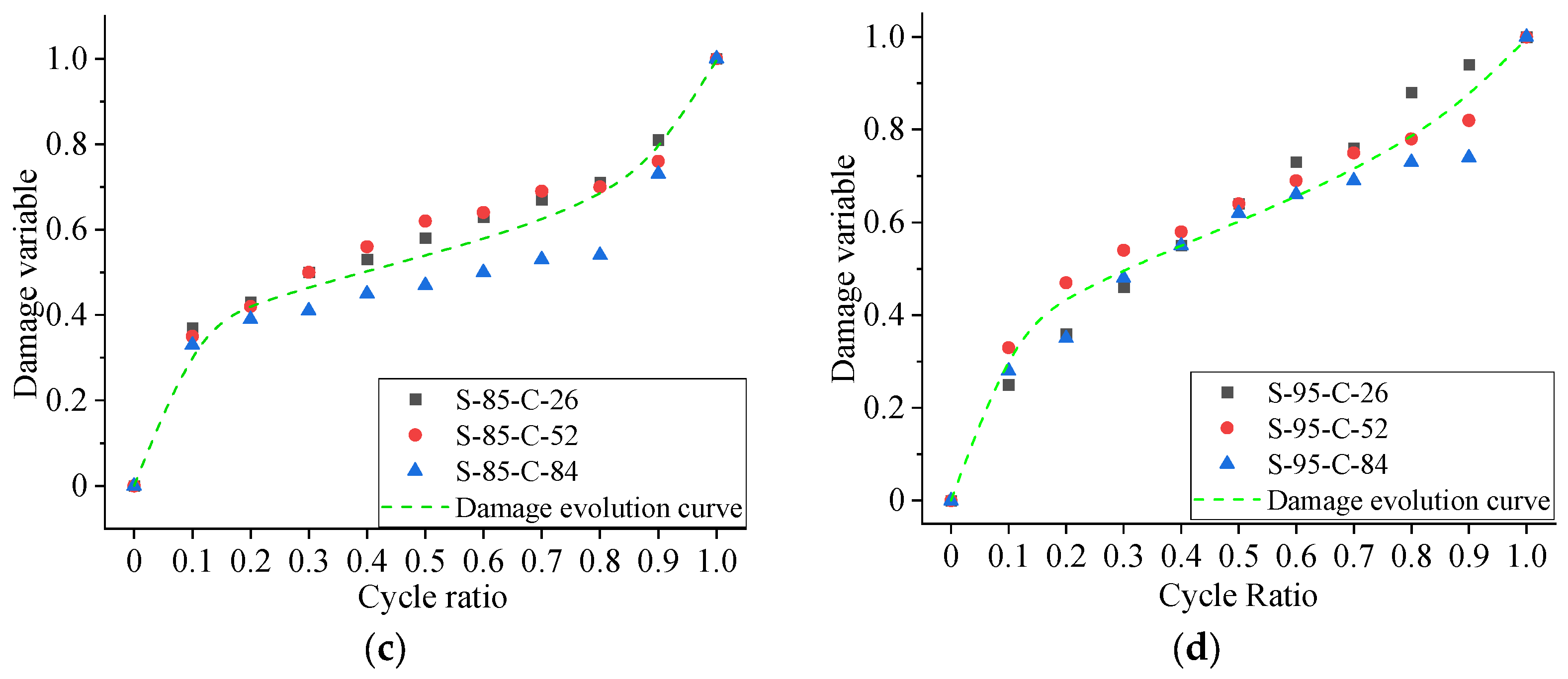 Applsci 14 08721 g007b