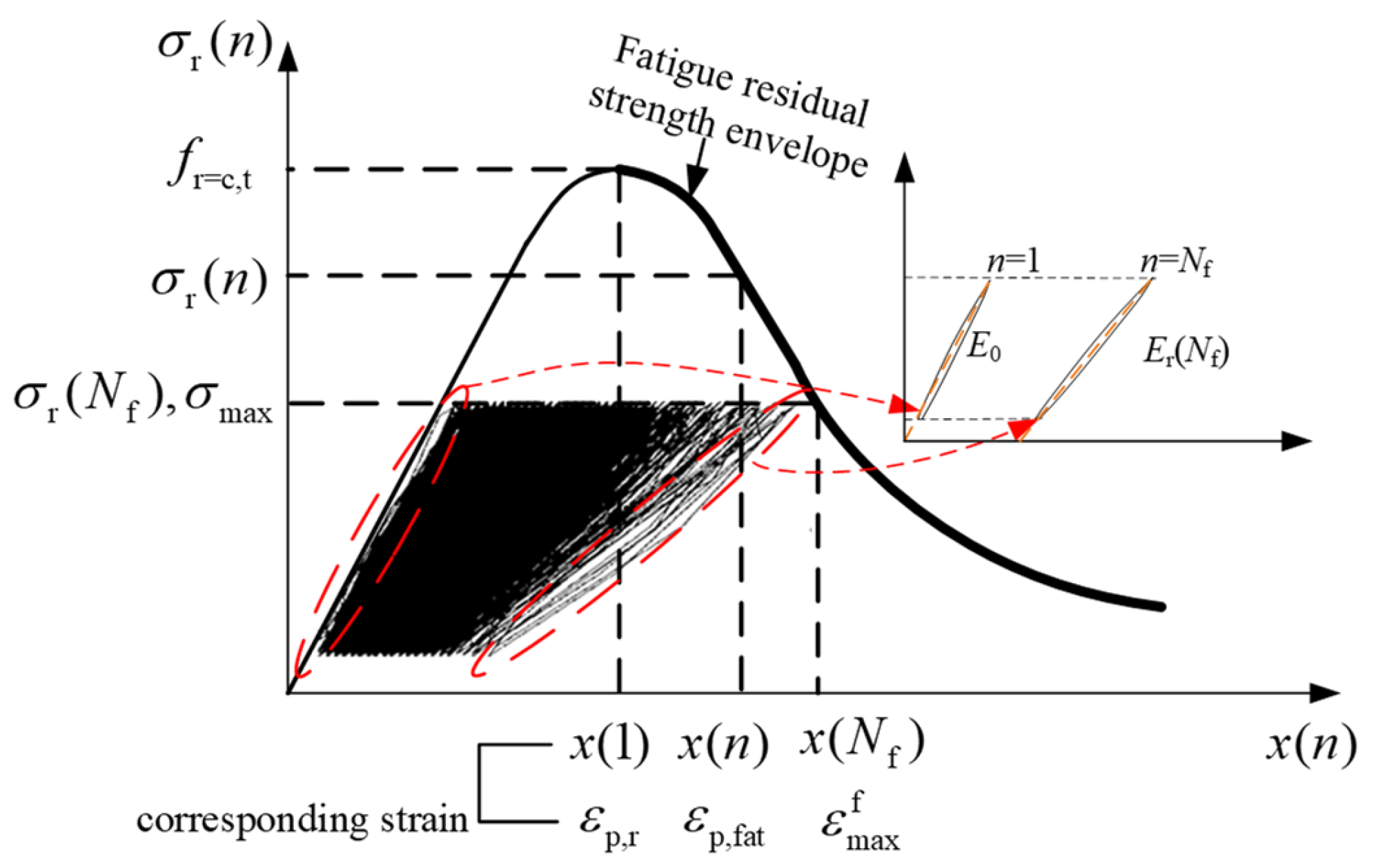 Applsci 14 08721 g010