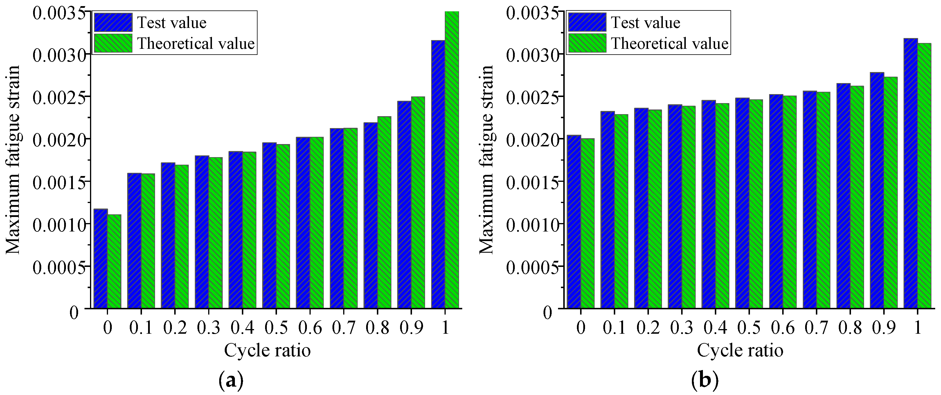 Applsci 14 08721 g015